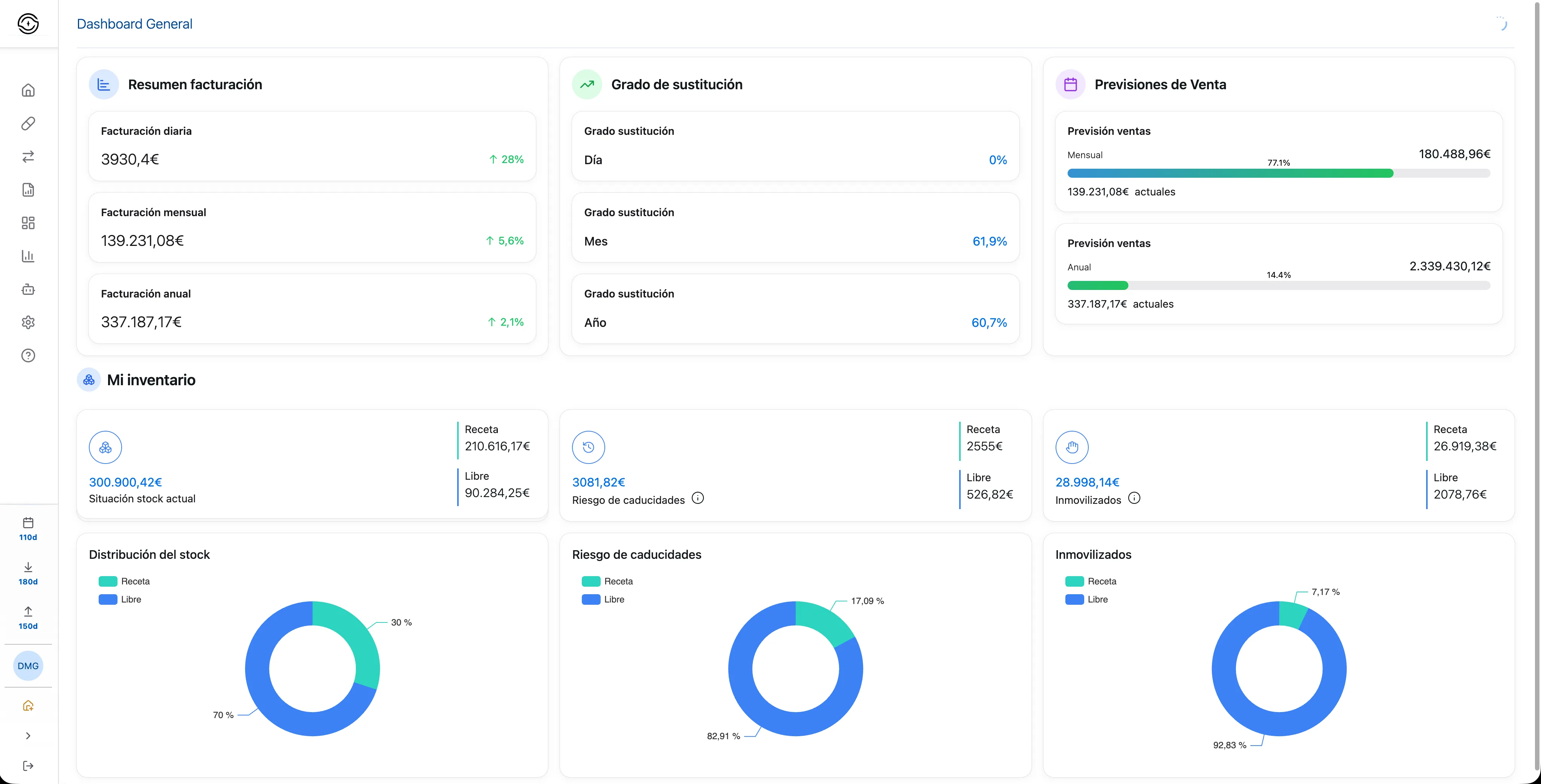 Vista principal de la app PSA Farma