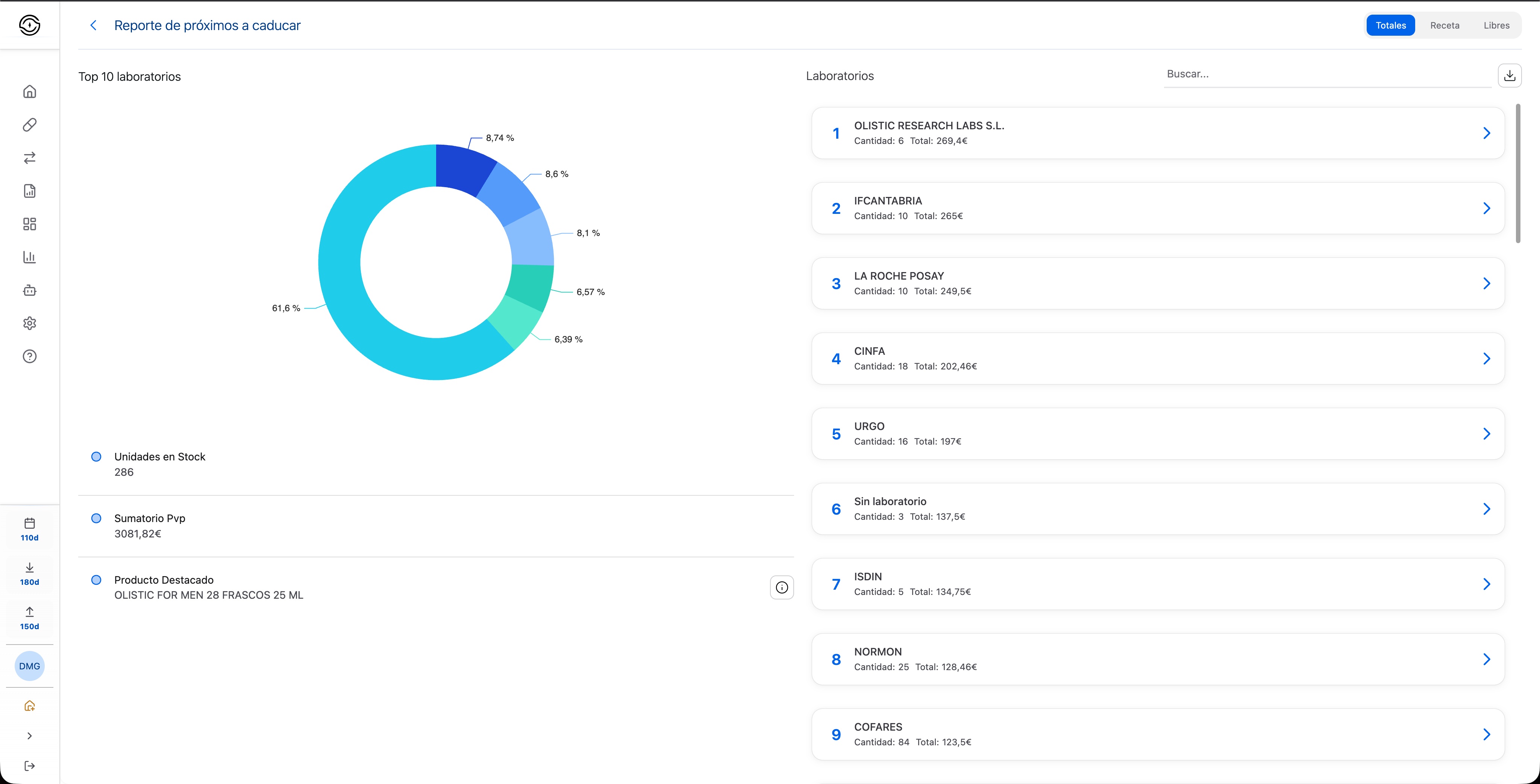 Vista de la aplicación PSA Farma
